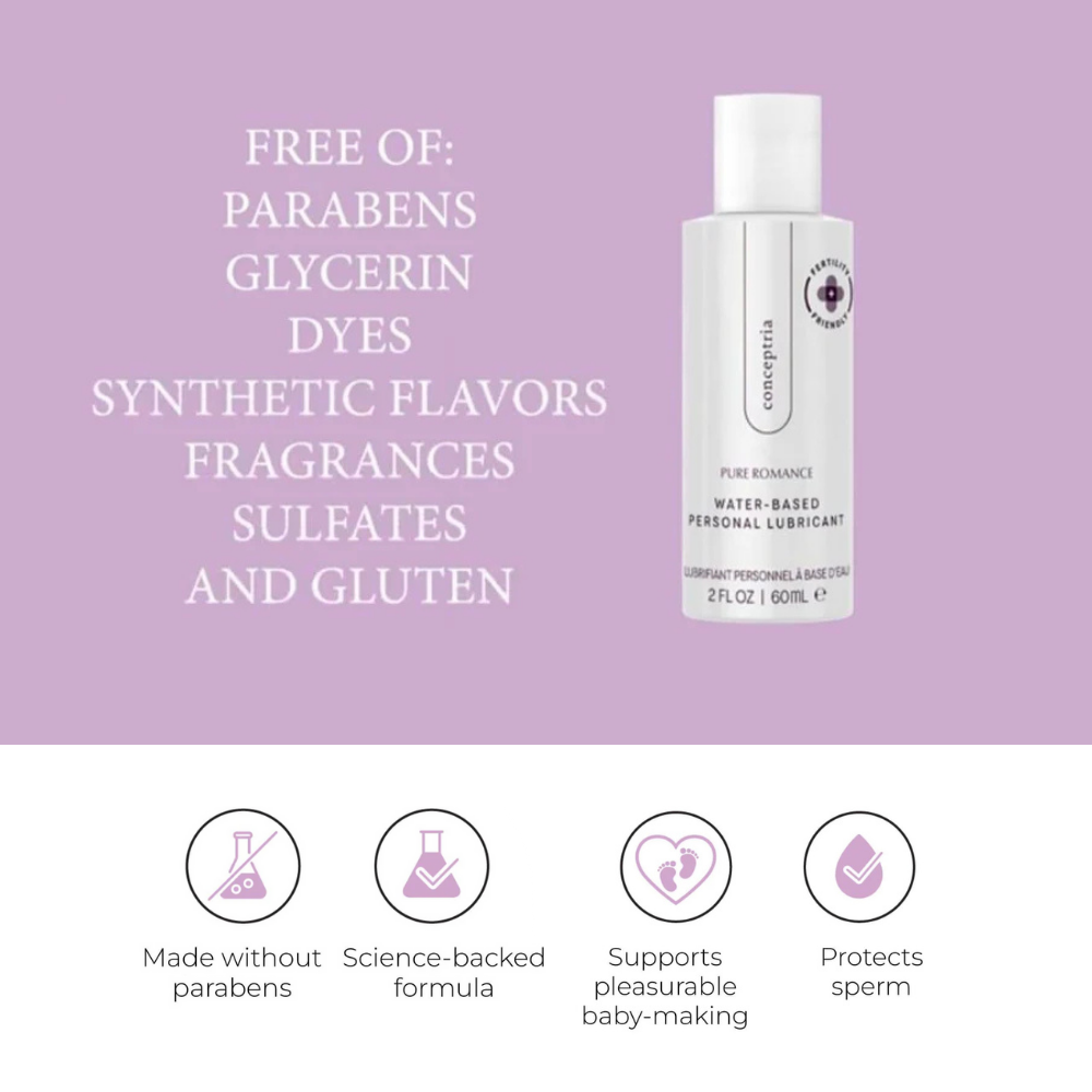 Conceptria Fertility Friendly Lube