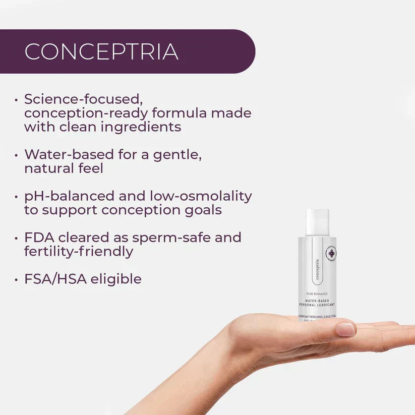 Conceptria Fertility Friendly Lube