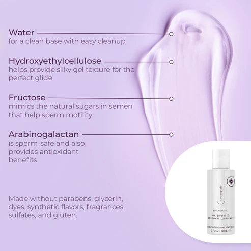Conceptria Fertility Friendly Lube