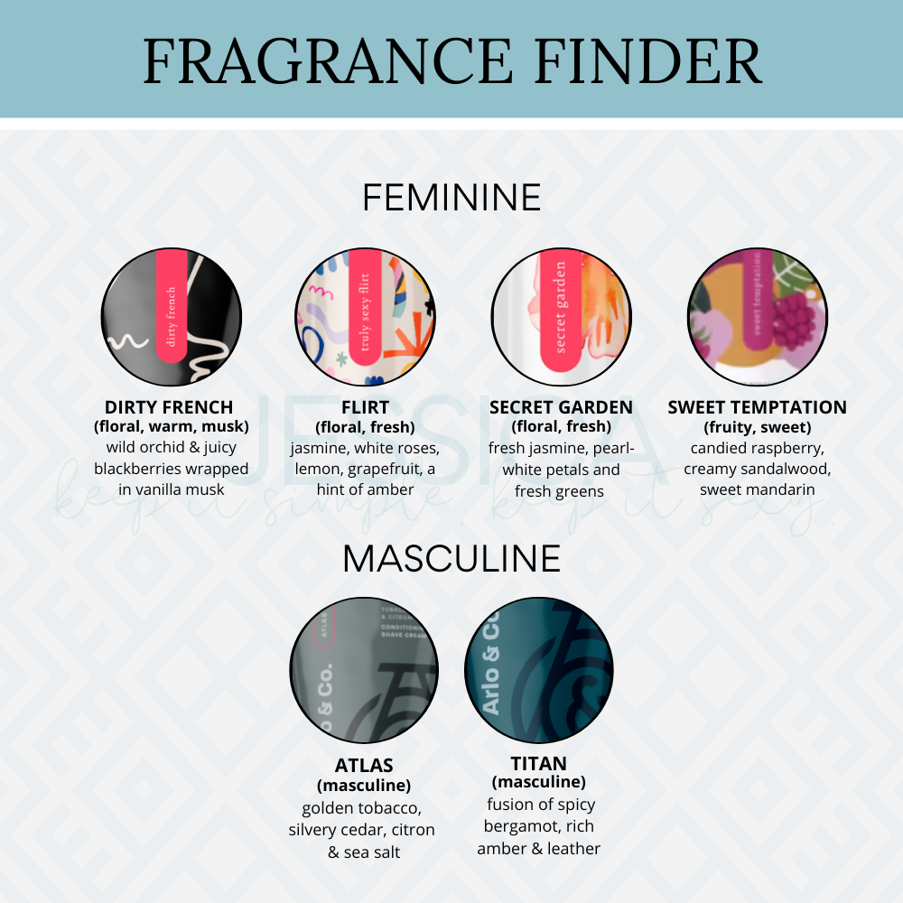 Refreshing Fragrance Mist (His & Hers)
