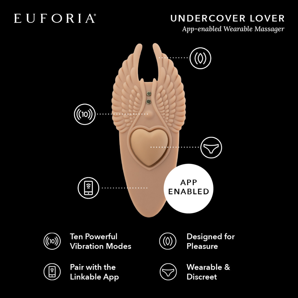Undercover Lover App Controlled