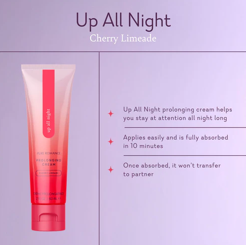 Up All Night (Last Longer)