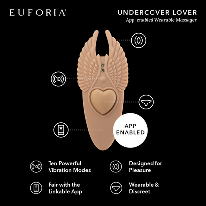 Undercover Lover App Controlled